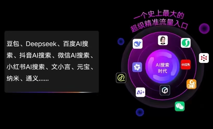 咸丰县AI智能推广新玩法，抢占搜索时代免费精准客源