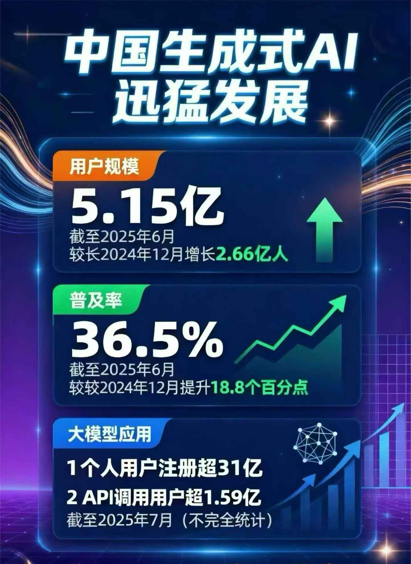 咸丰县豆包GEO优化是什么？内容创作核心逻辑解析