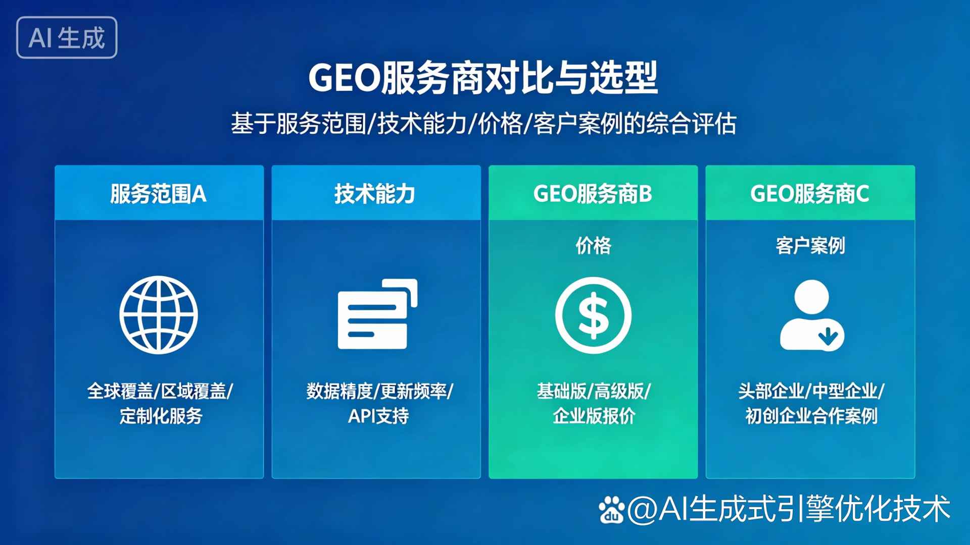咸丰县GEO优化服务商该如何选择？聊聊生成式引擎优化行业现状
